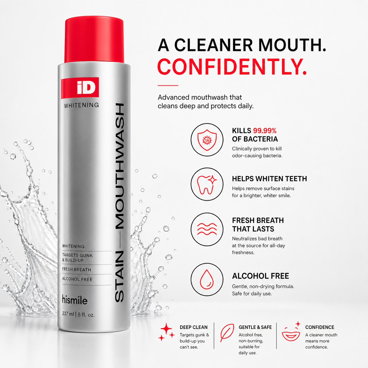 Brightly White iD Stain Whitening Mouthwash